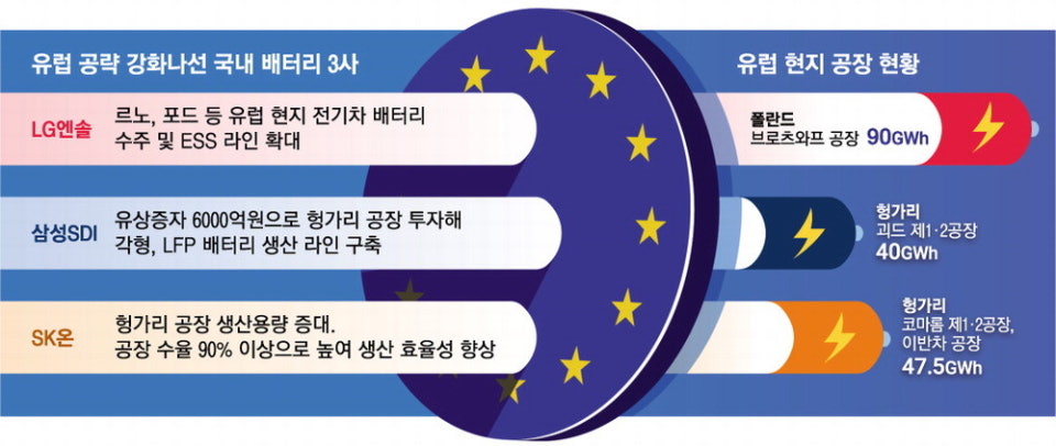 미국 vs 중국 관세전쟁