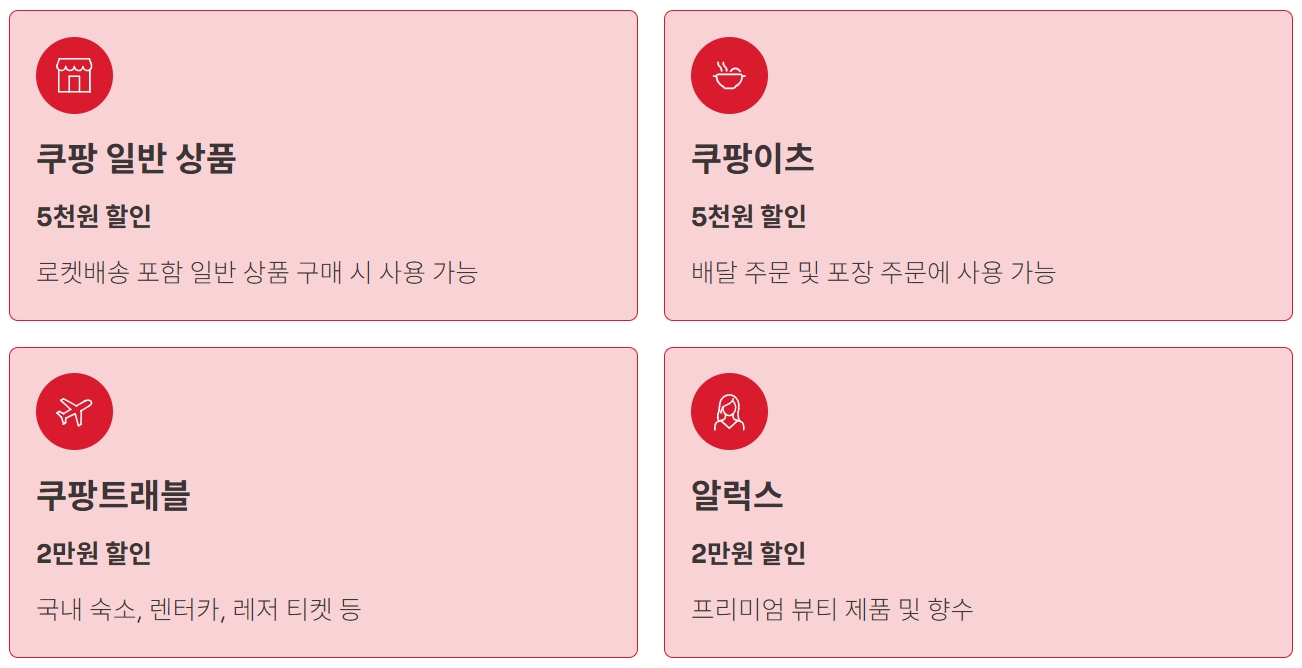 쿠팡 5만원 보상 쿠폰