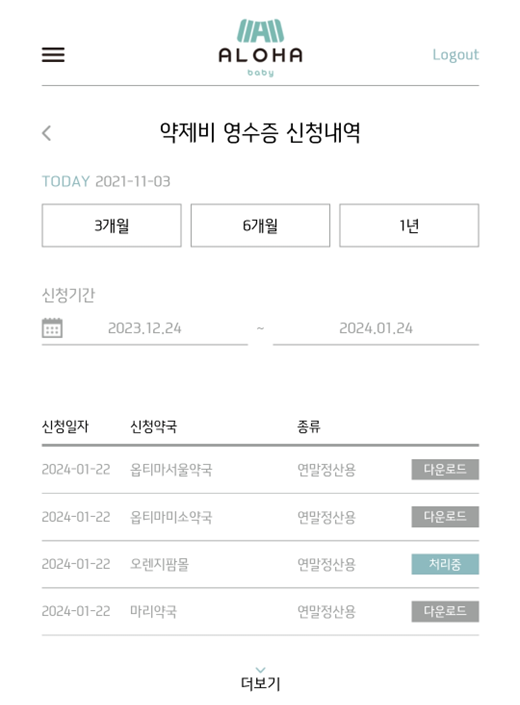 연말정산 난임시술비 약제비 서류