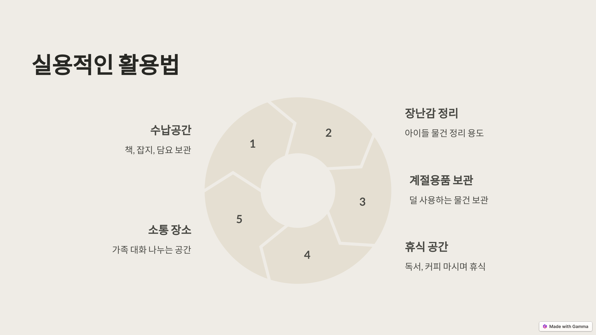윈도우시트 벤치수납장의 실용적인 활용법