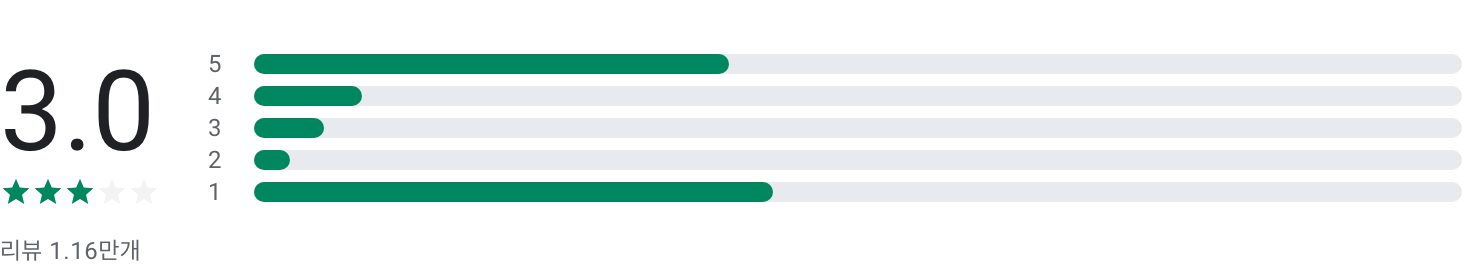 제주도항공권예매, 제주항공권, 제주항공, 제주항공모바일탑승권, 빠르고 간편해진 항공권 예매,탑승 서비스