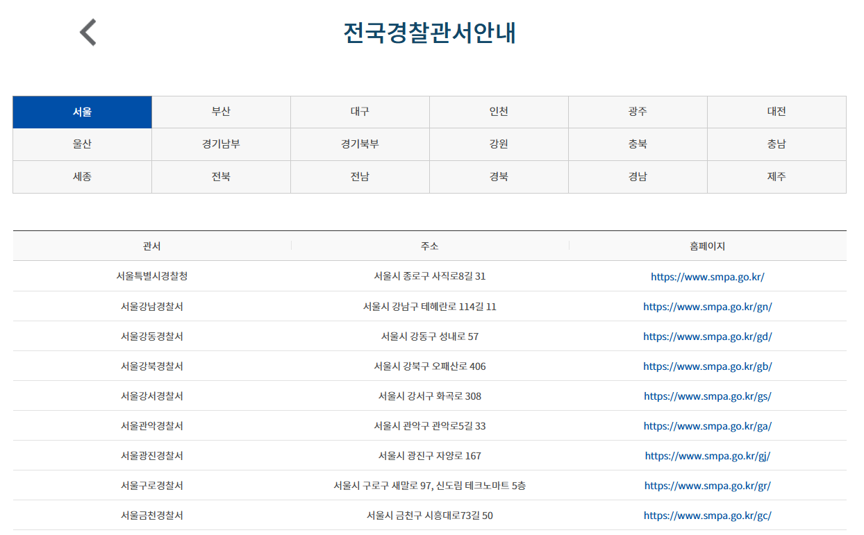 전국-경찰서-위치-조회-바로가기