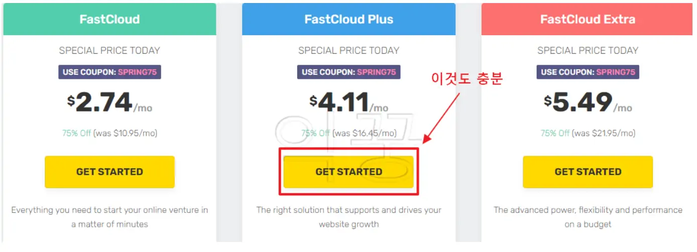 패스트코멧 요금제 구분