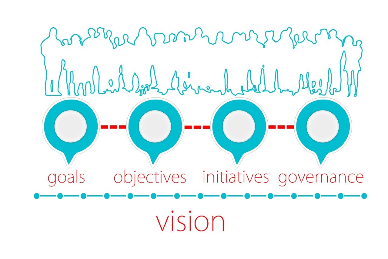 사림들이 일렬로 모여 있는데, 그 아래 비전과 도표들이 위치한 이미지