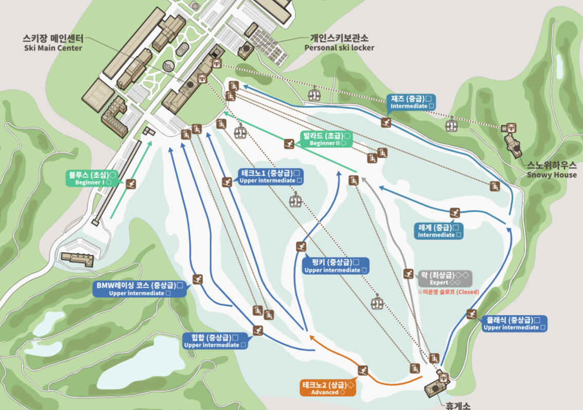 비발디 리프트 요금