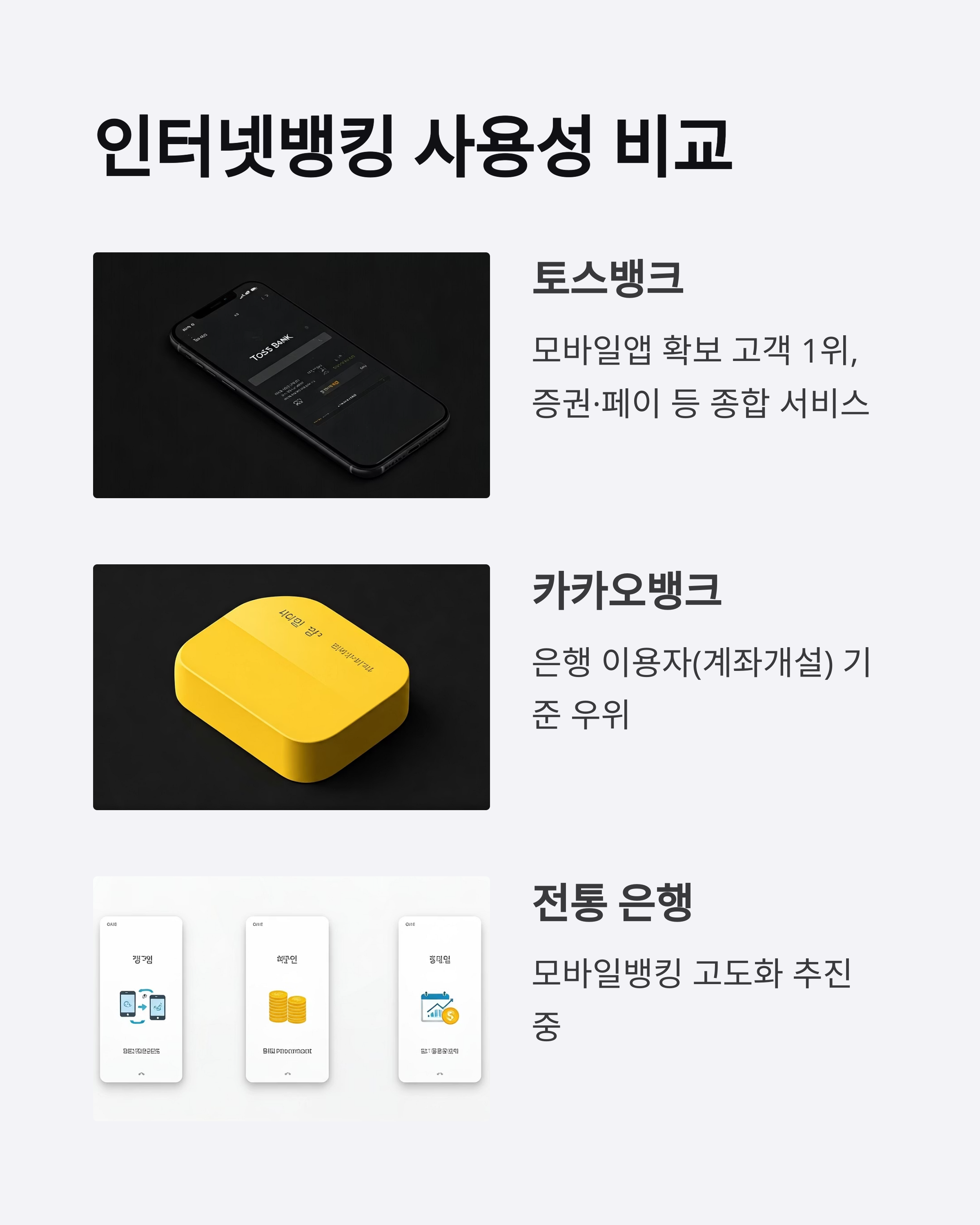 인터넷뱅킹 서비스의 편의성