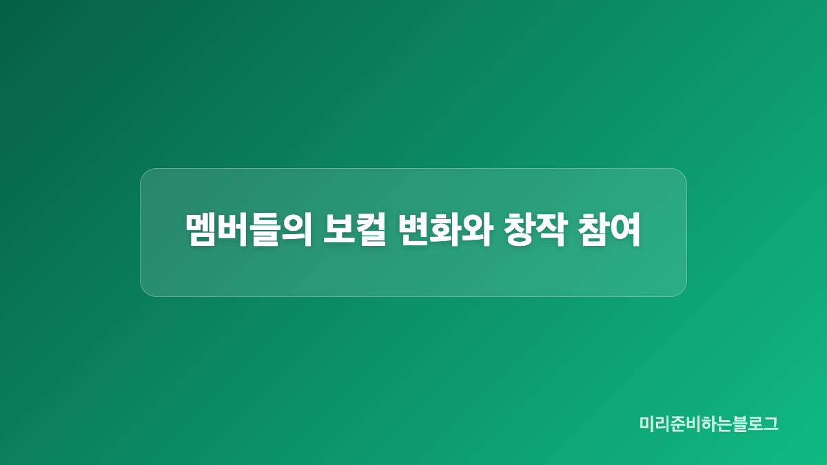 엔믹스 유닛곡 조합과 수록곡 특징