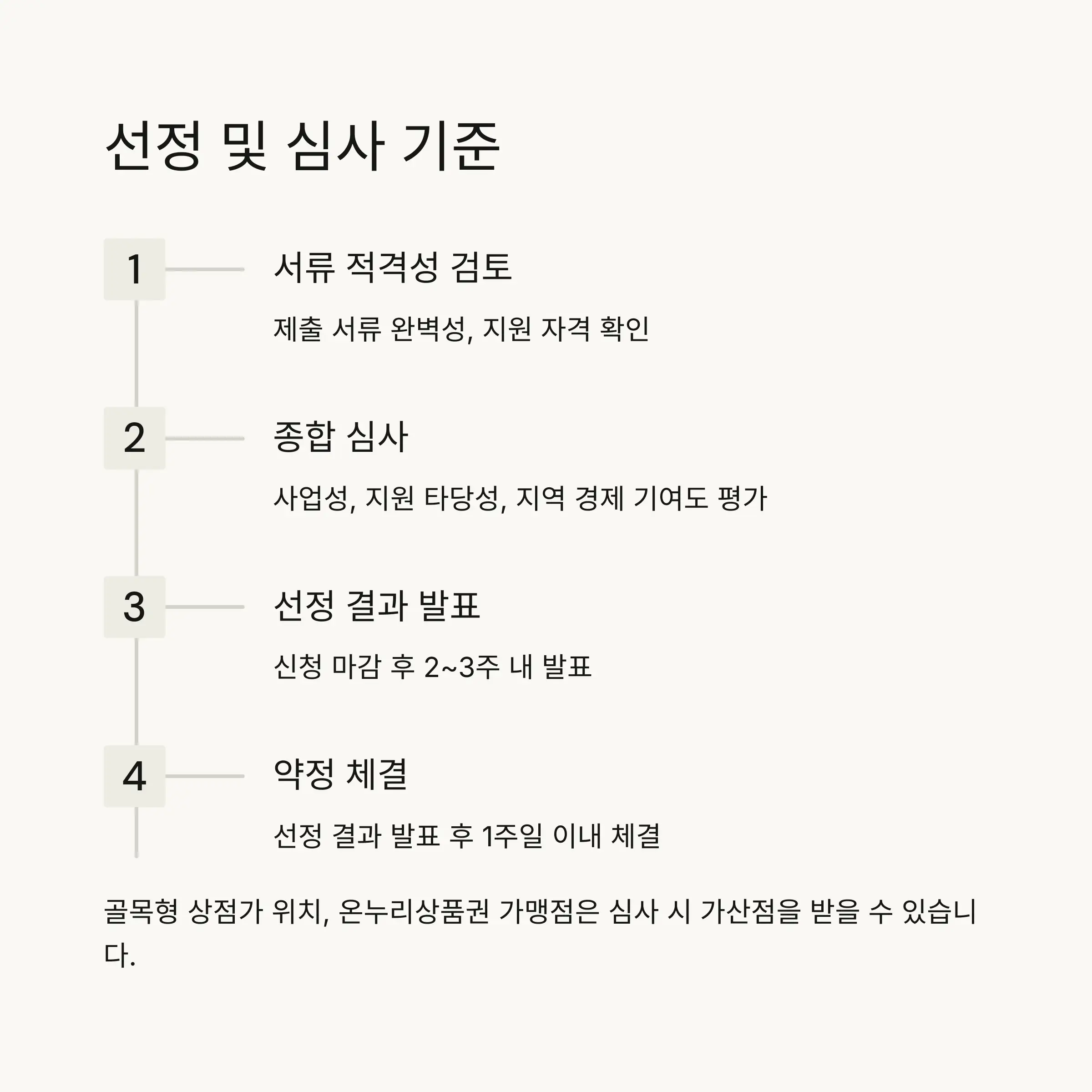 ⚠️ 주의사항 및 제외 대상