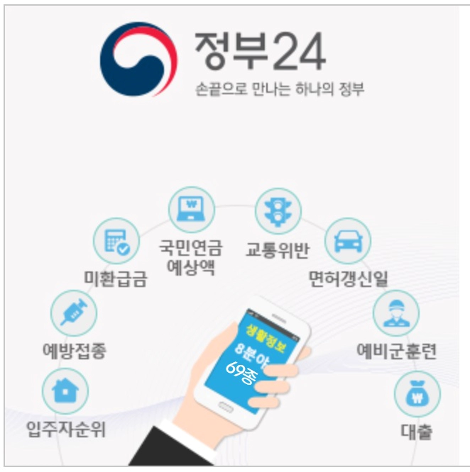 생활정보-서비스-69종-이미지