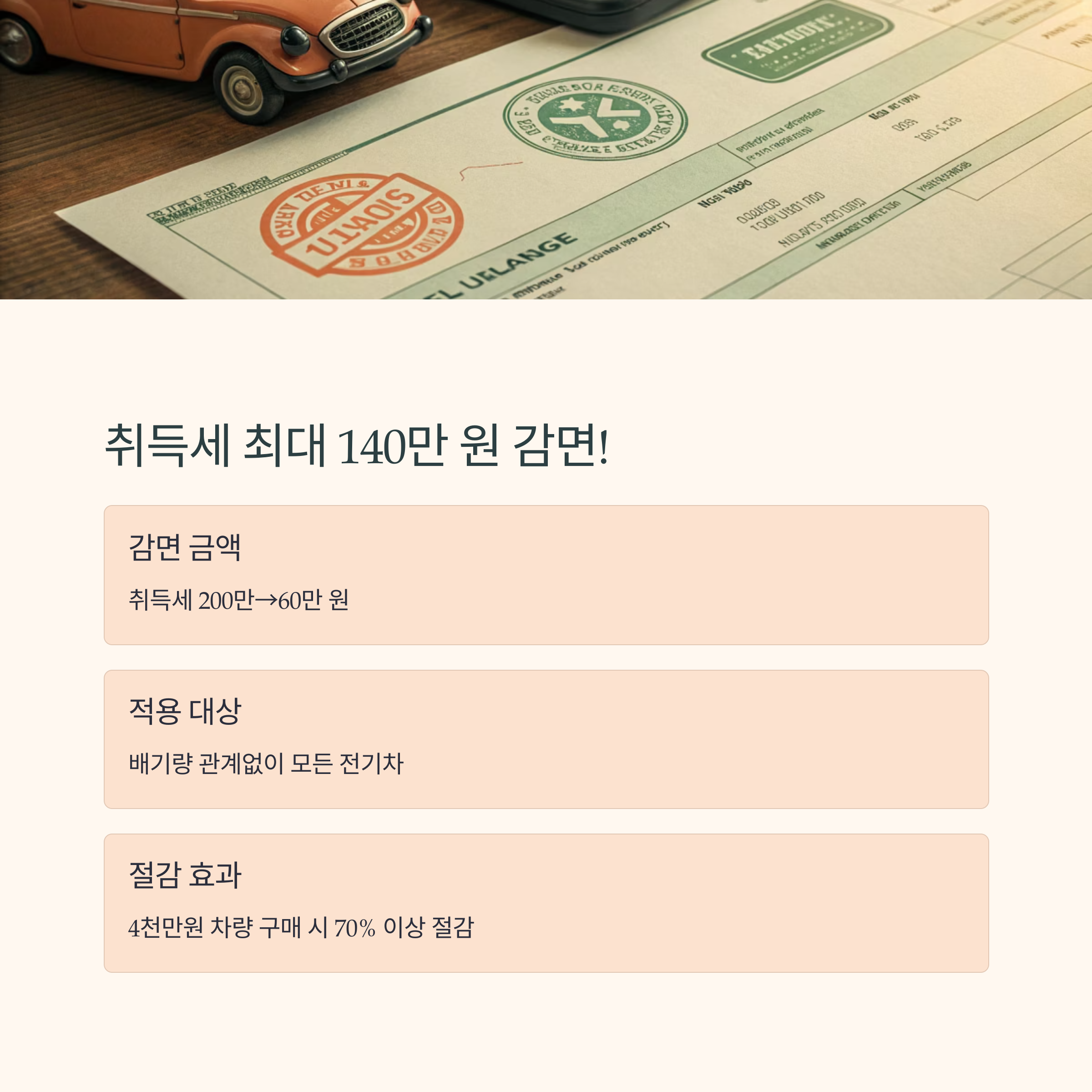 전기자동차 세금혜택