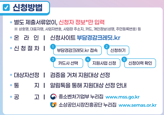 소상공인 부담경감 크레딧 신청방법