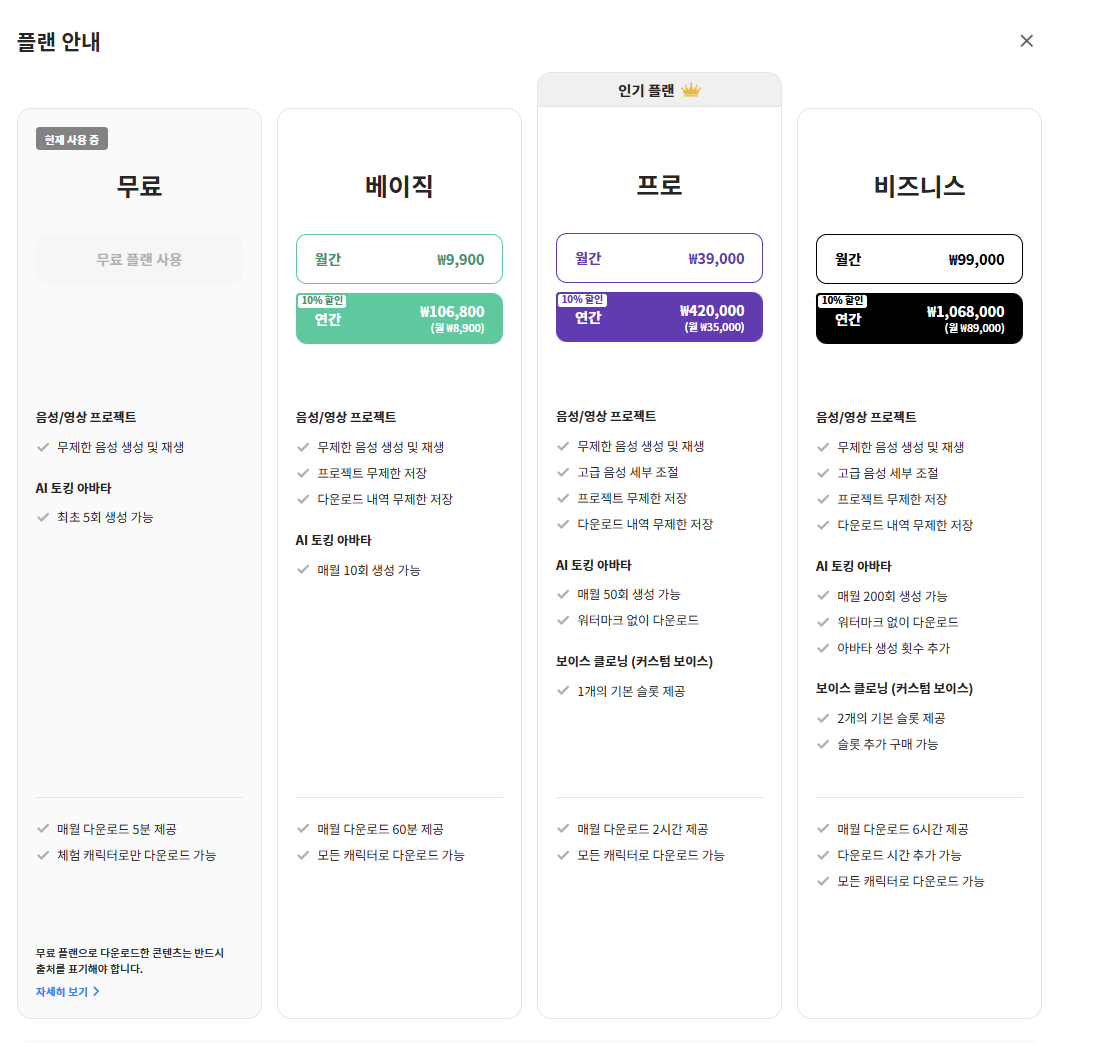 타입캐스트AI 완벽 가이드: AI 음성합성으로 콘텐츠 제작 혁신하기