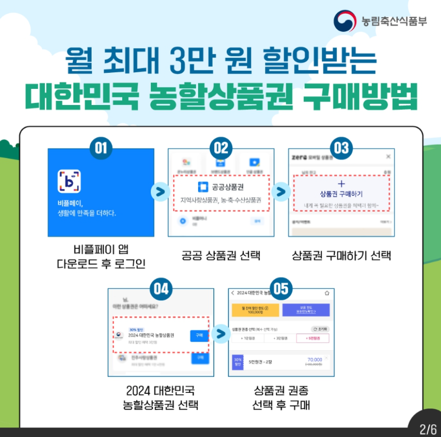 농할상품권 구매방법