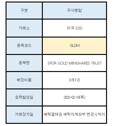 미국주식 주식병합 안내 GLDM
