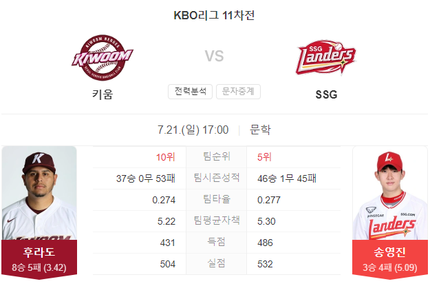 키움 VS SSG