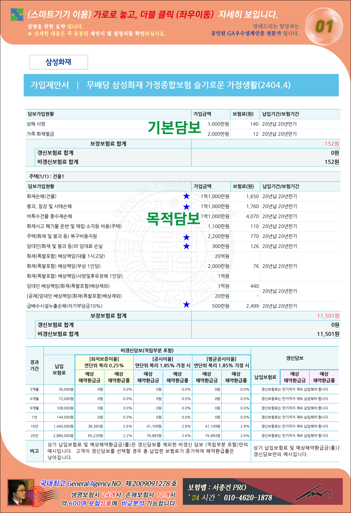 삼성화재 가정종합보험 슬기로운 가정생활