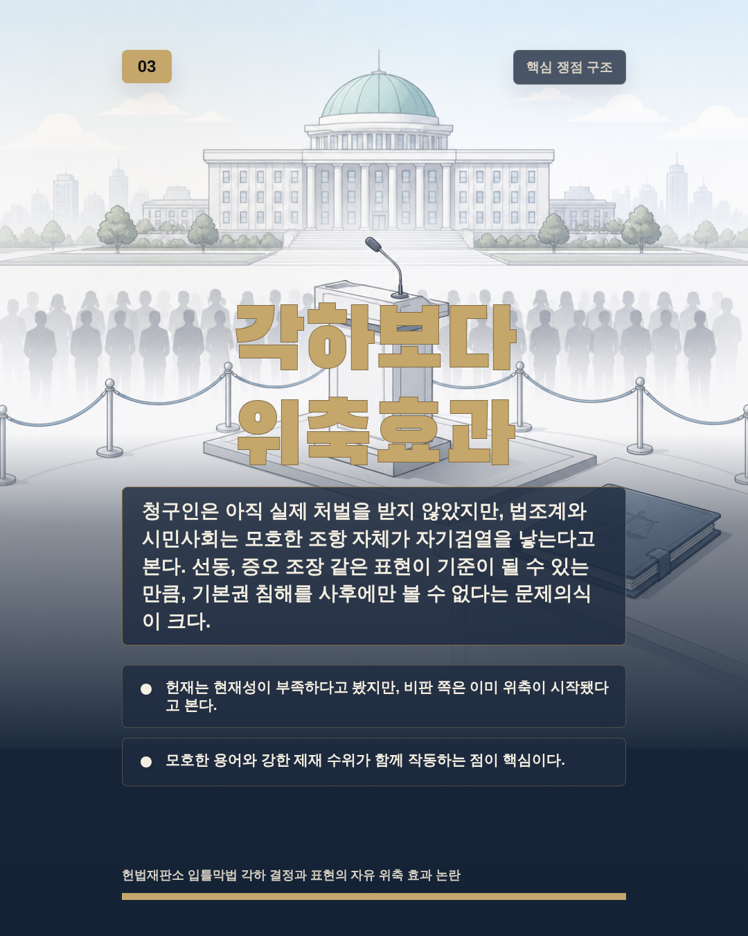 각하보다 위축효과