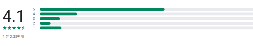 삼성 TV 플러스 앱, 무료 실시간 TV 보기