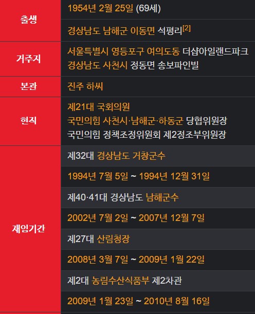 하영제 프로필