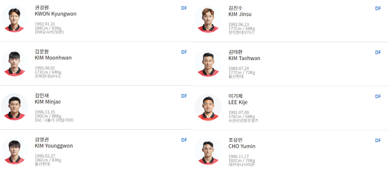 대한민국 콜롬비아 남자 축구 대표팀 명단