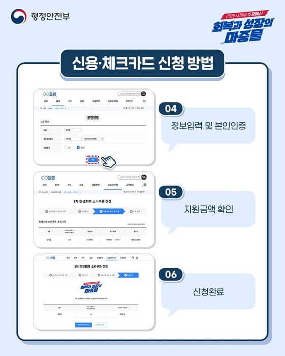 민생회복 소비쿠폰 환불 및 이월 불가&amp;#44; 기한 내 꼭 사용하세요
