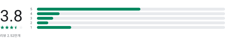 kbs 온에어, kbs 온에어2, KBS+, kbs 온에어 무료, 실시간 KBS1, KBS2 및 주요 프로그램 다시보기