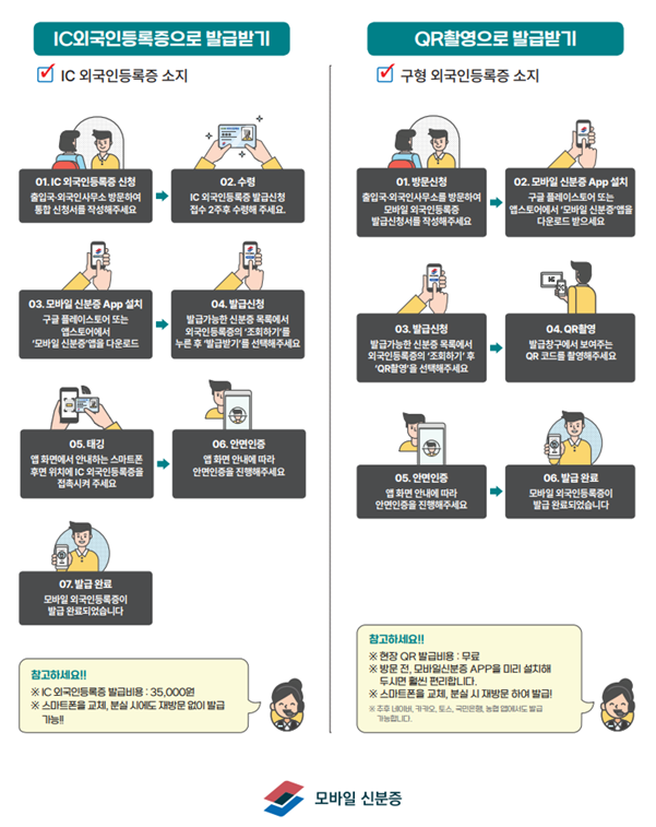 모바일 외국인등록증 발급방법