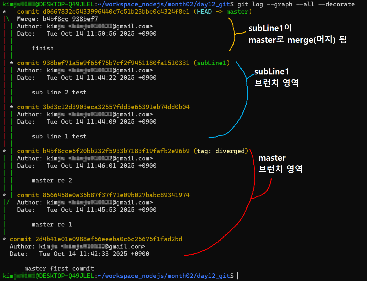 merge 구동방식 확인하기