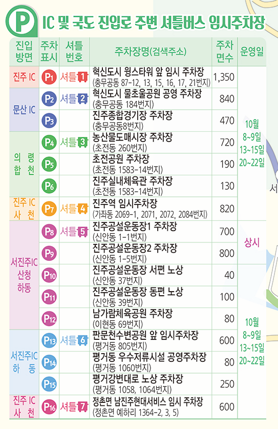 행사장 임시주차장