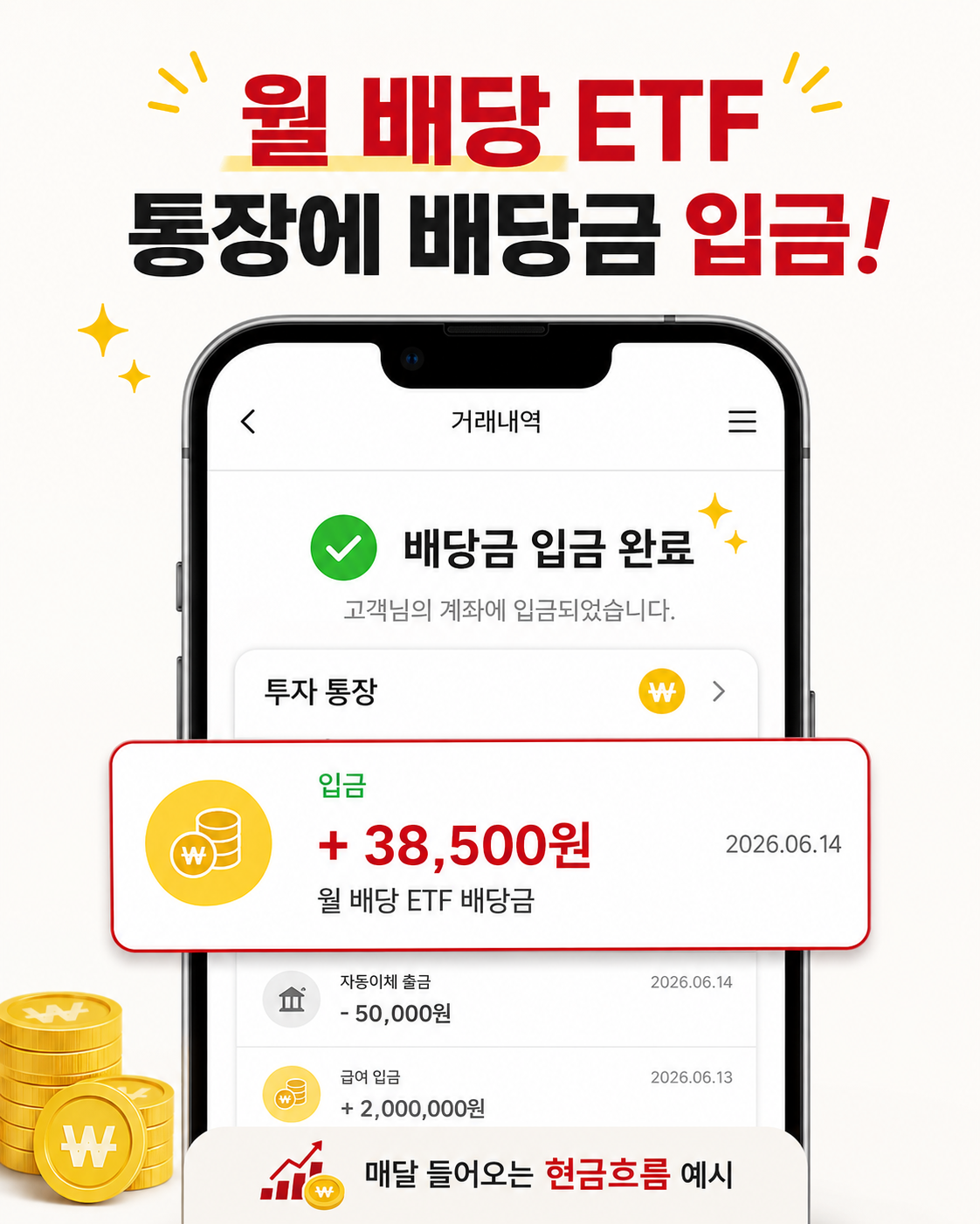 월배당 ETF를 알아보면서 헷갈렸던 부분