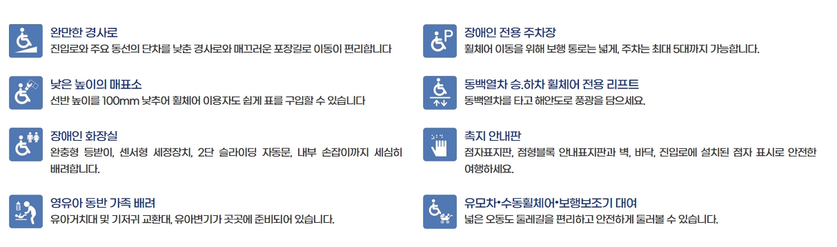 오동도-열린관광-안내도2
