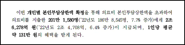 본인부담상한제-초과금-환급-평균-131만원-혜택