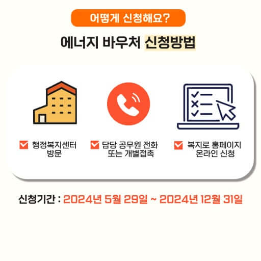 에너지바우처 신청 방법과 혜택
