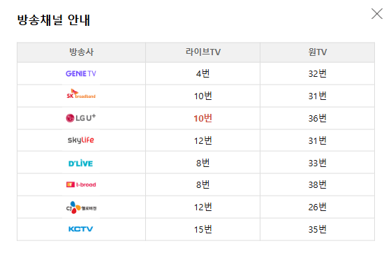 롯데홈쇼핑 채널번호