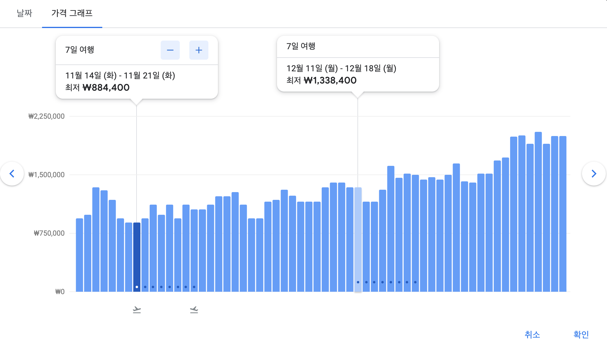 구글 항공편 검색 예시