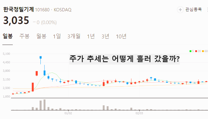 우원식 관련주 대장주 테마주 TOP5 주식