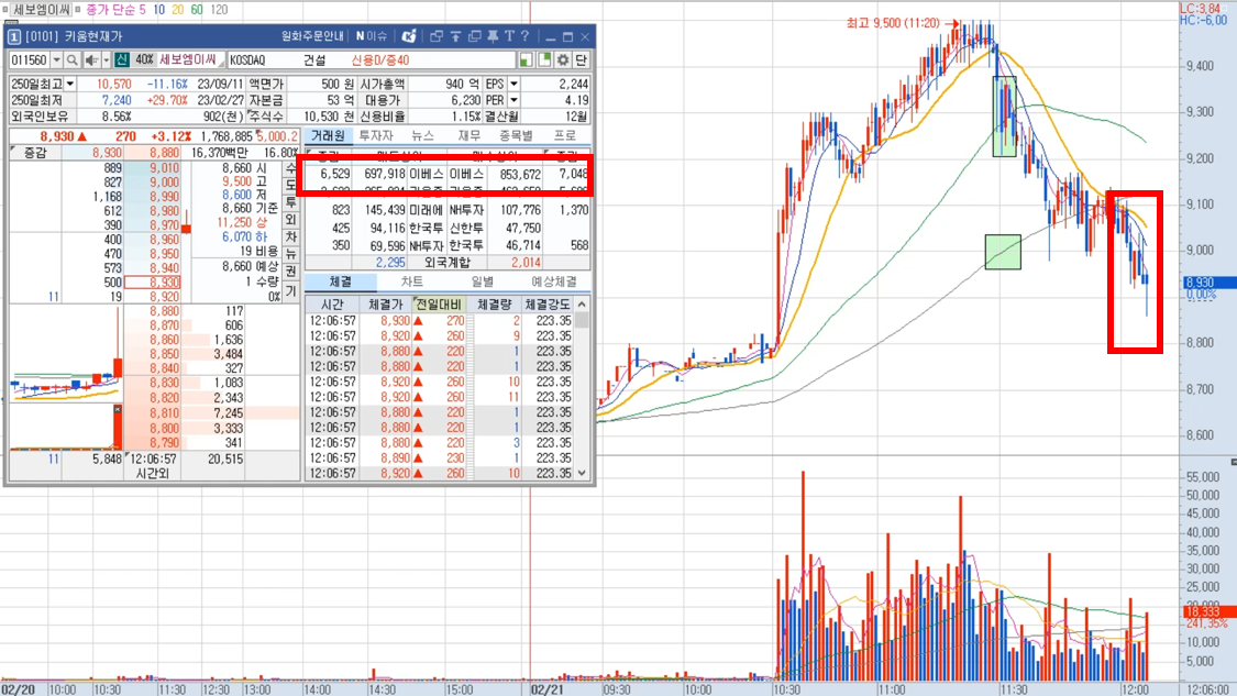 세보엠이씨 예시 2)