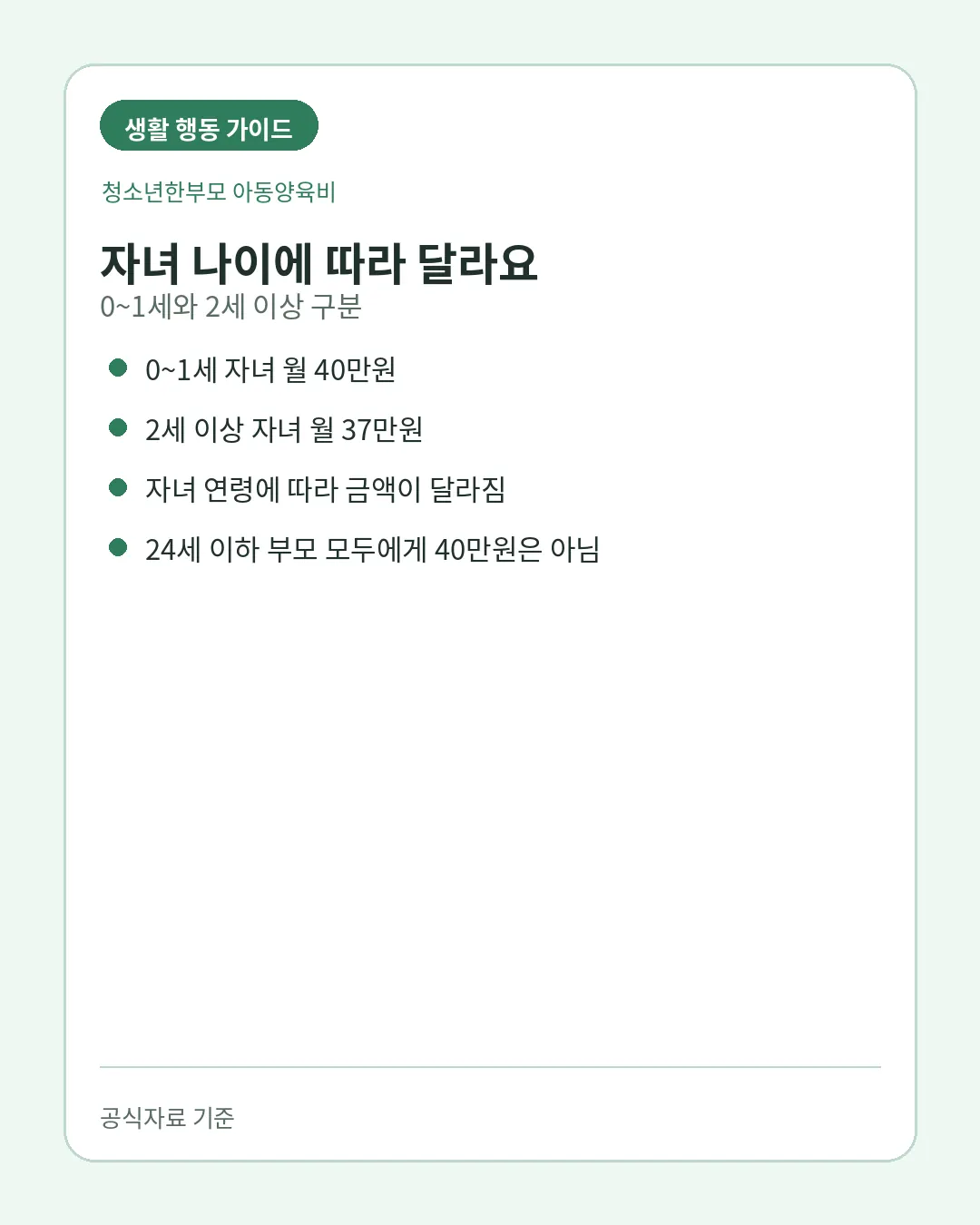 청소년한부모 아동양육비 0~1세 월 40만원 2세 이상 월 37만원