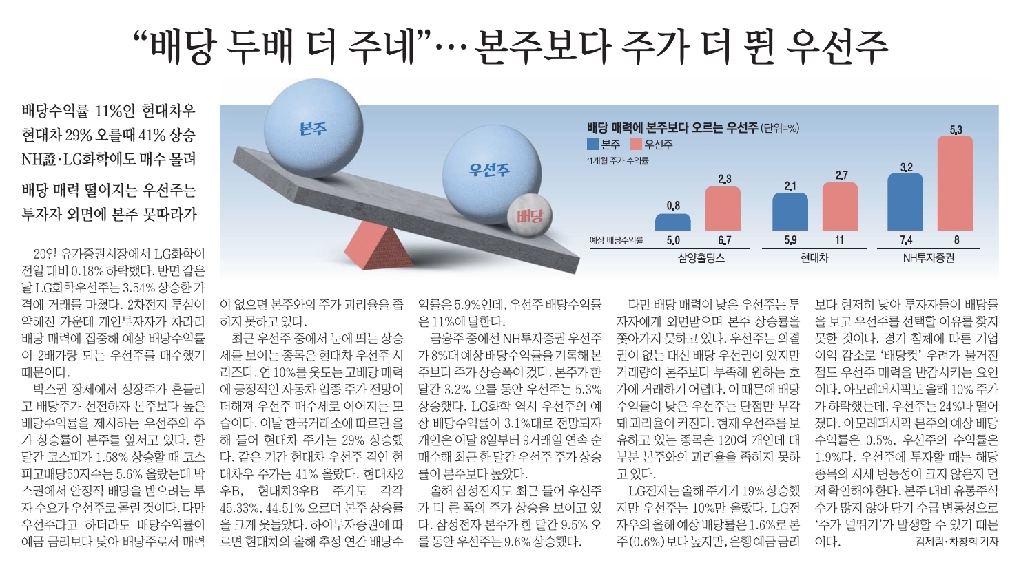 9월21일 목 경제뉴스 부동산뉴스 헤드라인뉴스 간추린뉴스