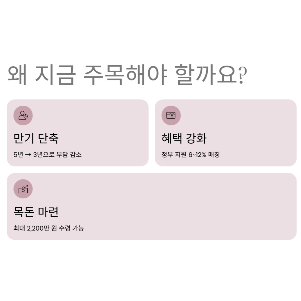 주목해야하는-이유