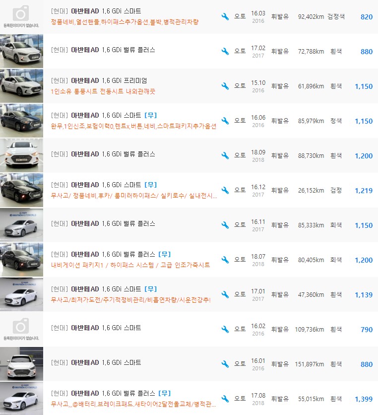 아반떼AD 1.6 가솔린 등급 중고차 시세 : 630만원 ~ 1,570만원