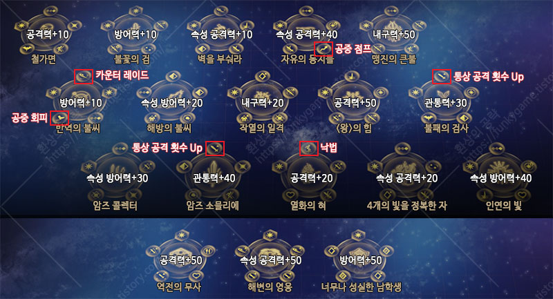 스킬 패널 31 이미지