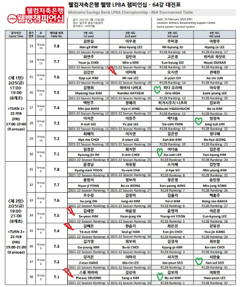 64강 대진표