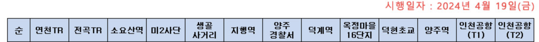 7100 인천공항 버스 정류장