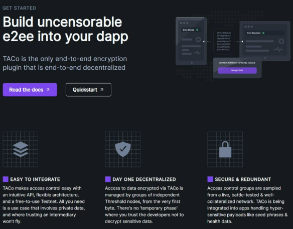 쓰레스홀드 상승한이유 호재 비트코인 ETF