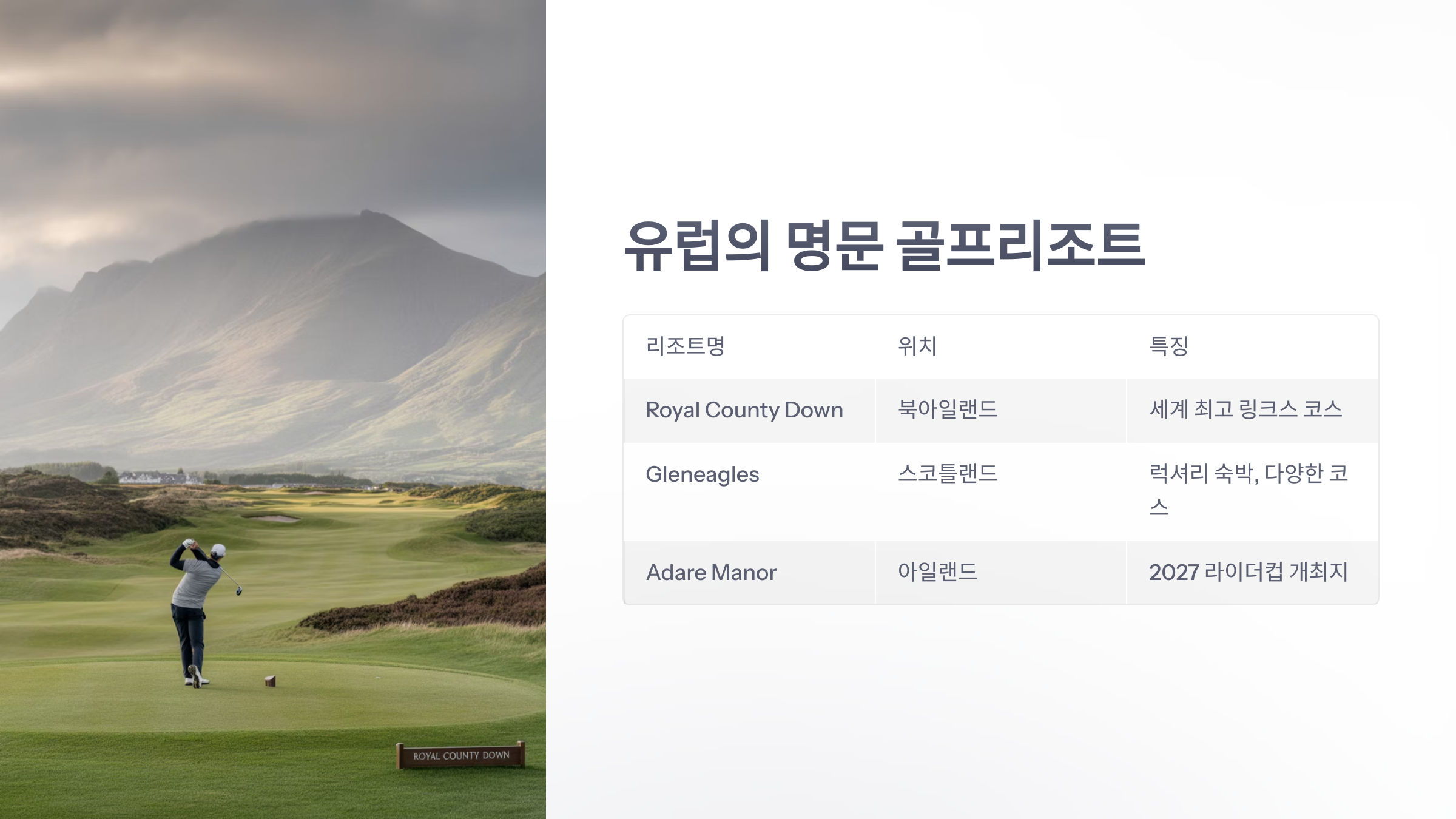 참조-세계-100대-골프리조트-3