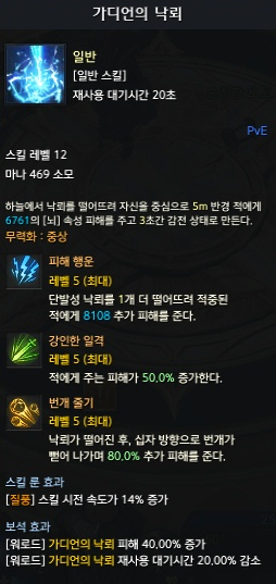 가디언의 낙뢰