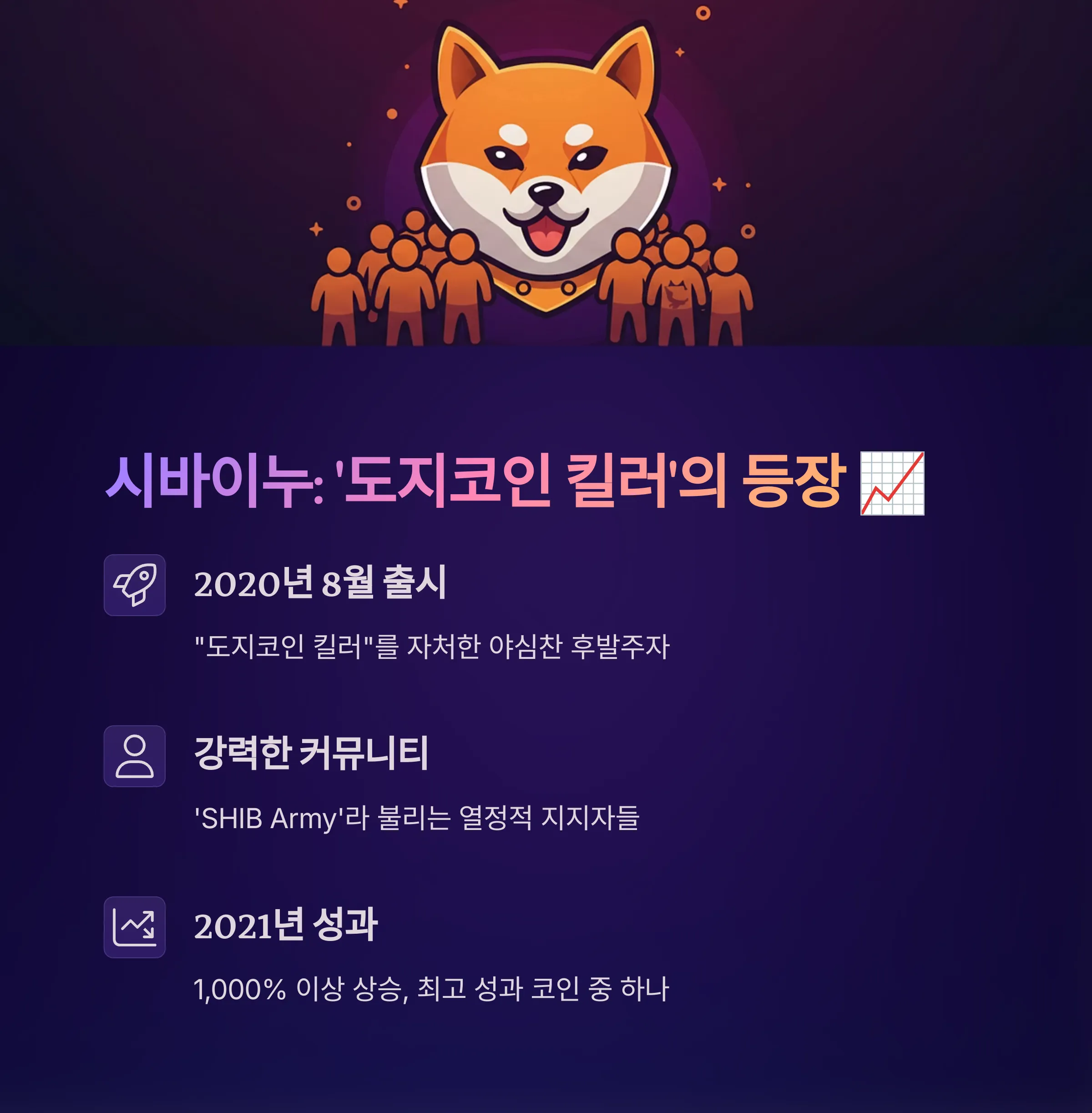 밈 코인의 세계