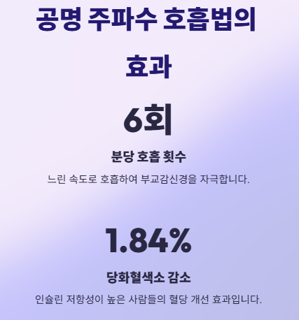 당뇨병 조기 발견의 새로운 신호 - 심박수로 건강 관리하기