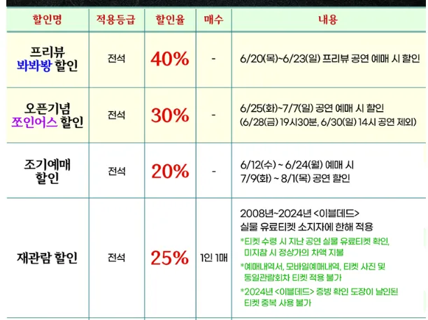 뮤지컬 이블데드 2차 티켓 오픈 일정 할인 예매 방법 4